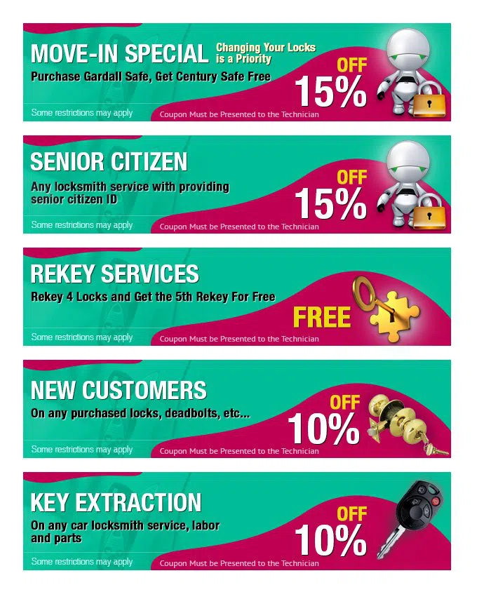 Baldwin Locksmith Store Roswell, GA 770-281-2790 - cpn-cont-68-16mod